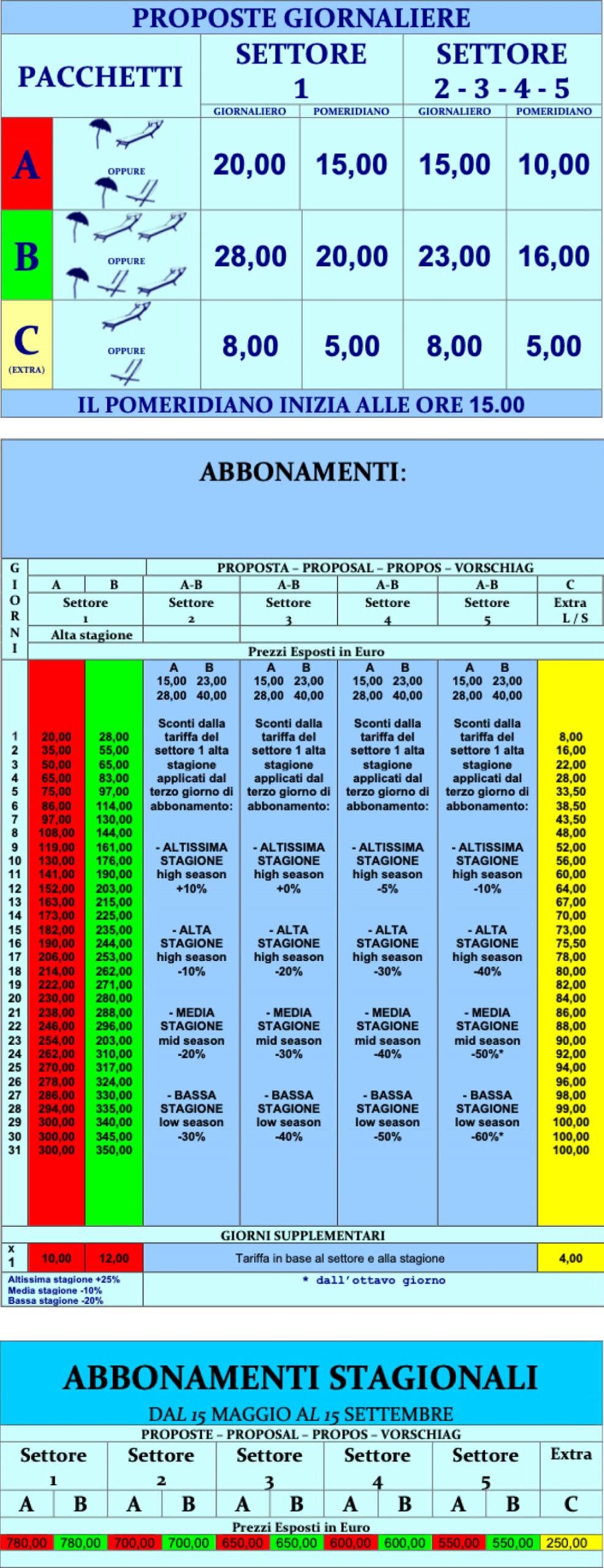 Tariffe e Abbonamenti Bagno Pomposa 2024